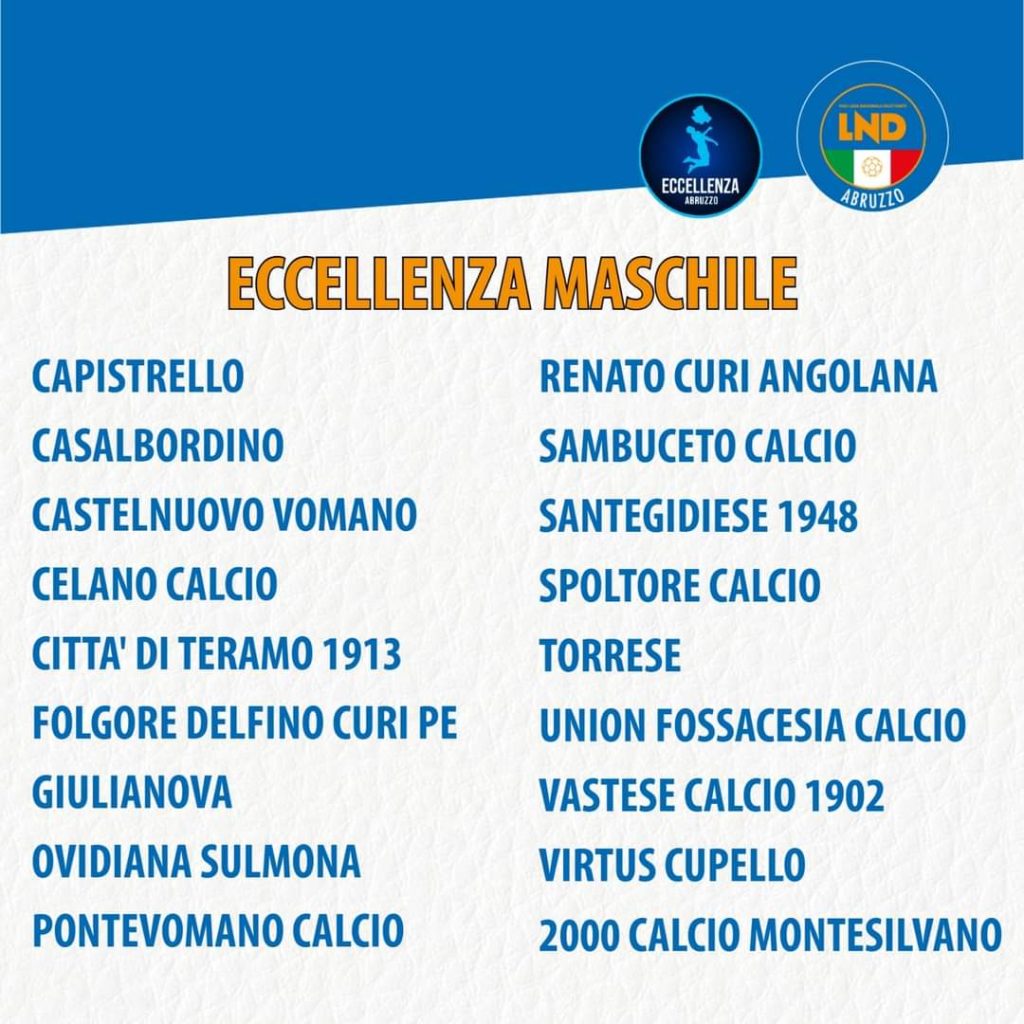 Eccellenza 2023/2024 in Abruzzo