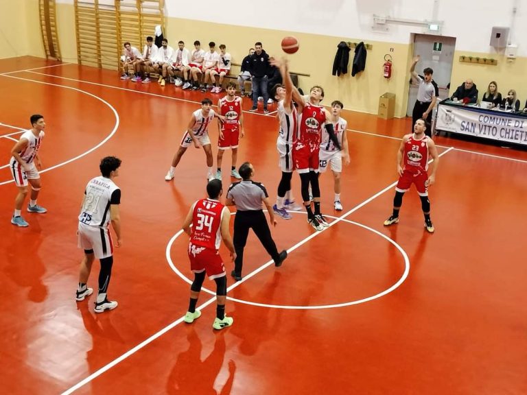 L’Unibasket si arrende al Campli: ospiti vincenti 88 a 65