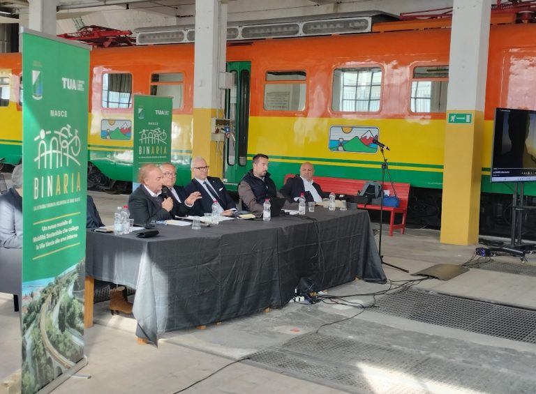 Lanciano, gli studenti del “Volta” di Ortona ospiti della sede TUA per discutere del  recupero dell’ex tracciato ferroviario